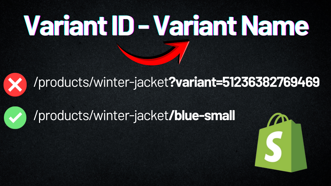 Custom URL for Shopify Product Variants: Variant ID to Variant Name (No App)